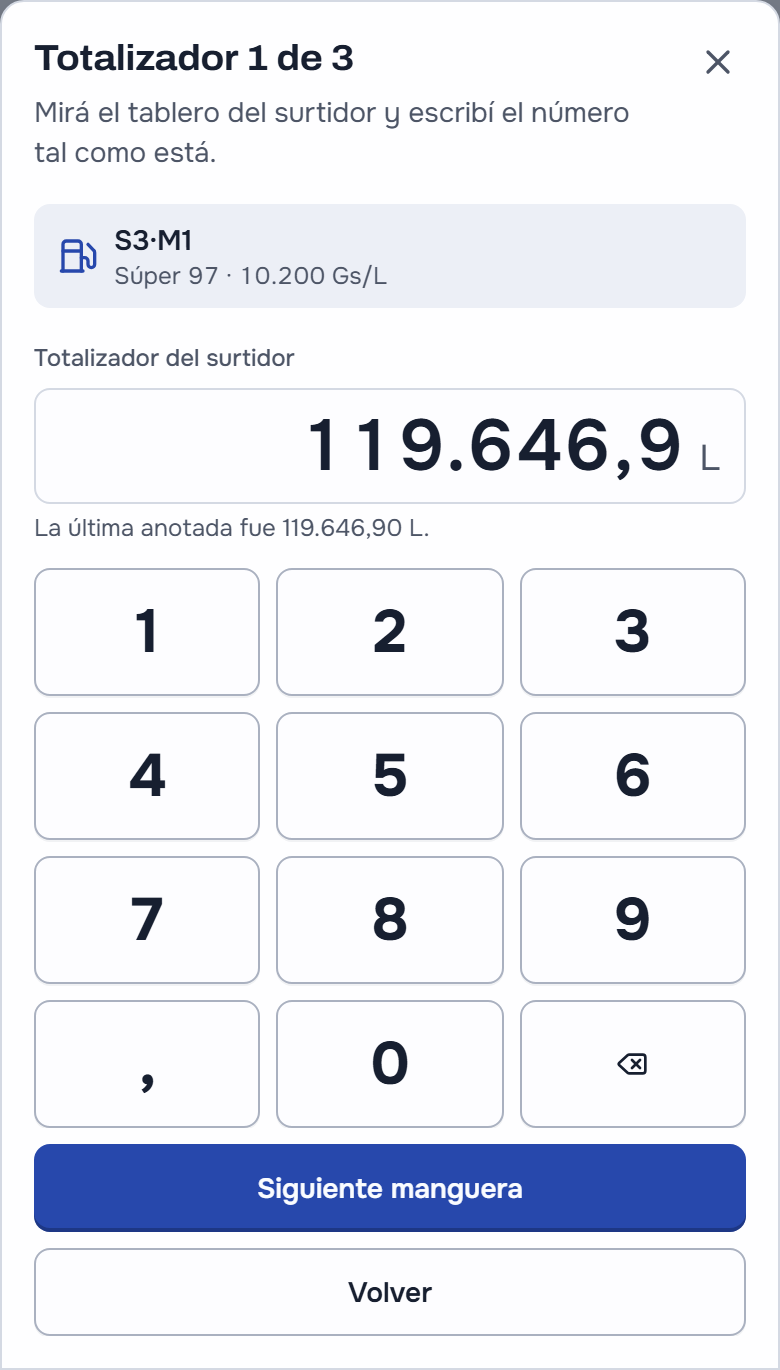 «Totalizador 1 de 3» en la tablet: la manguera S3·M1 de Súper 97 a 10.200 Gs el litro, el totalizador tecleado con sus puntos de miles, igual a «La última anotada fue …», el teclado grande con la coma y los botones «Siguiente manguera» y «Volver»