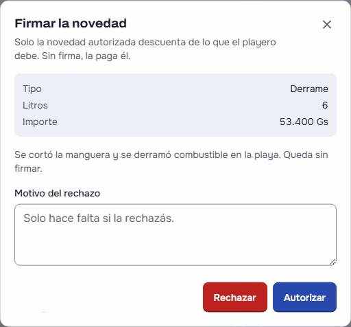 «Firmar la novedad»: el derrame de 6 litros por 53.400 Gs con su explicación «Se cortó la manguera y se derramó combustible en la playa», el campo del motivo del rechazo y los botones «Rechazar» y «Autorizar»