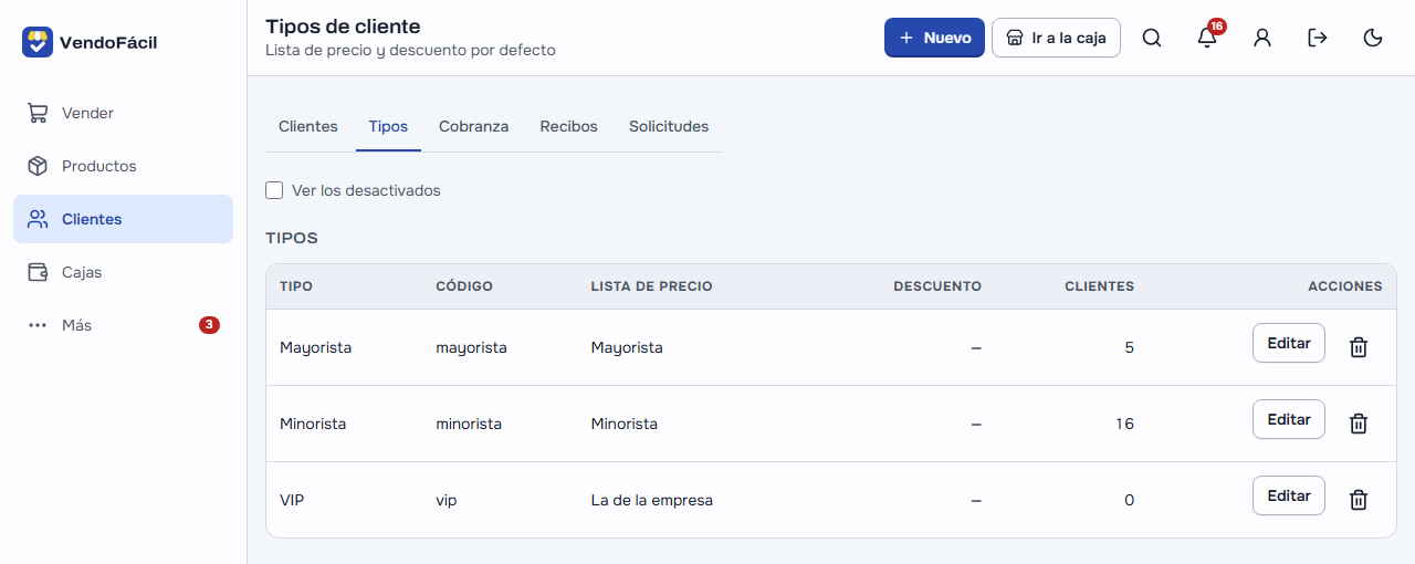 Clientes → Tipos: Mayorista con la lista Mayorista y 5 clientes, Minorista con la lista Minorista y 16 clientes, y VIP con «La de la empresa» y ninguno; cada tipo con su descuento (ninguno), «Editar» y el tachito, y el botón «Nuevo» arriba